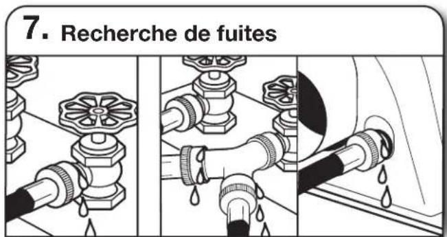 WHIRLPOOL WGD8127LC - Fixer le long tuyau au raccord en « Y » et serrer les raccords - 5