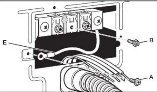 WHIRLPOOL WGD8127LC - Préparation pour la connexion du conducteur de terre neutre et du conducteur neutre - 1