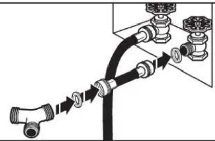 WHIRLPOOL WGD8127LC - Attach short hose and "Y" connector - 1
