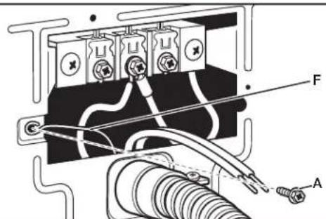 WHIRLPOOL WGD8127LC - Connecter le conducteur de liaison à la terre - 1