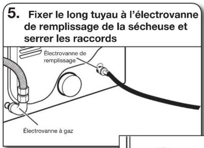WHIRLPOOL WGD8127LC - Fixer le long tuyau au raccord en « Y » et serrer les raccords - 2
