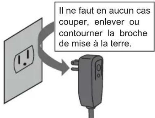 MIDEA MW12MSWBA5RCM - Fonctionnement du dispositif de courant - 2