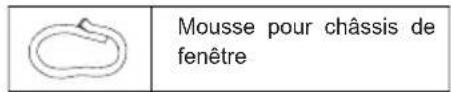 MIDEA MW12MSWBA5RCM - ! AVERTISSEMENT - 5