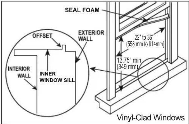 MIDEA MW12MSWBA5RCM - Window Requirements - 2