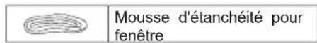 MIDEA MW12MSWBA5RCM - AVIS - 5