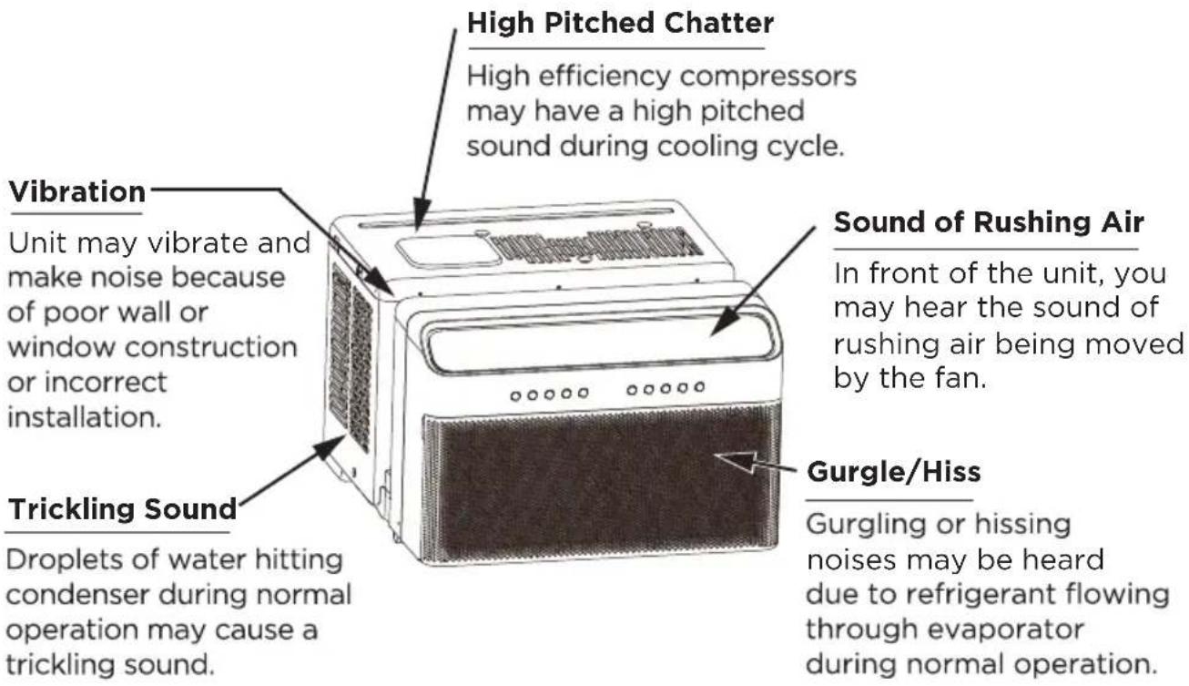 MIDEA MW12MSWBA5RCM - Normal Sounds - 1