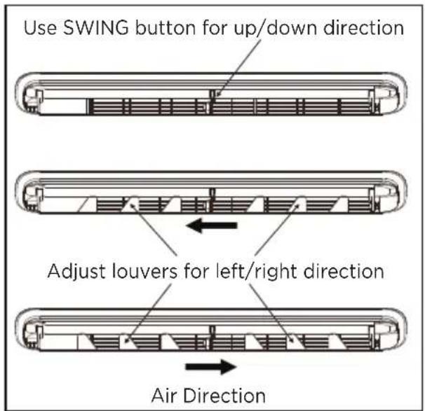 MIDEA MW10MSWBA5RCM - Air Directional Louvers - 1