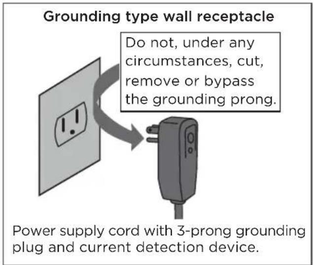MIDEA MW10MSWBA5RCM - Operation of Current Device - 2