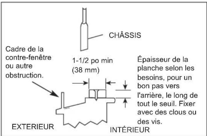MIDEA MW10MSWBA5RCM - SI LE CLIMATISEUR EST BLOQUÉ PAR UNE CONTRE-FENÊTRE - 1