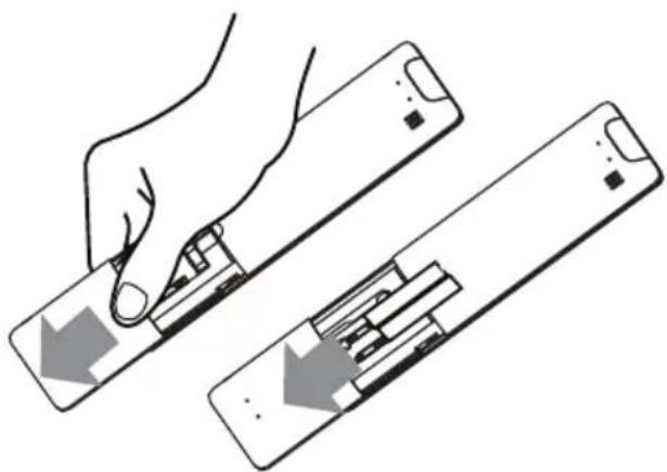 MIDEA MW10MSWBA5RCM - Inserting and Replacing Batteries - 1