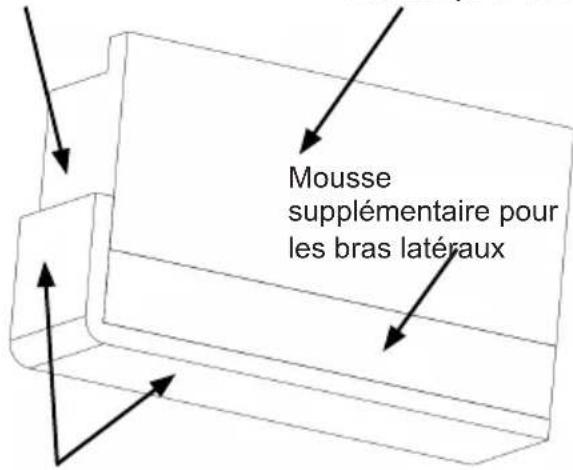 MIDEA MW10MSWBA5RCM - AVERTISSEMENT - 3