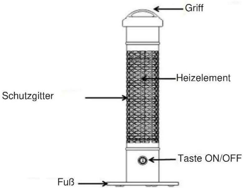 Hortus 211-370 - INBETRIEBNAHME - 1