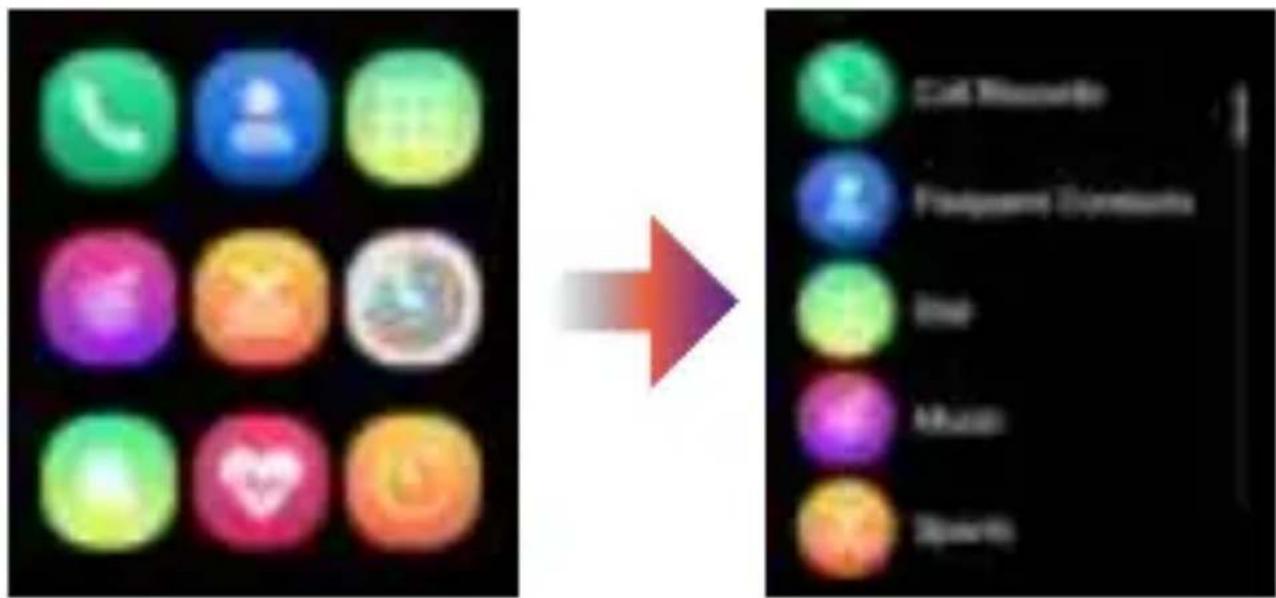 Comparison image showing a smartphone home screen with app icons and a rightward arrow pointing to a list of apps including Chat, PostgreSQL, Email, Music, and Zipark.