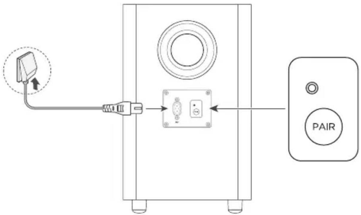 TCL S642W - Généralité du caisson de basses sans fil - 1