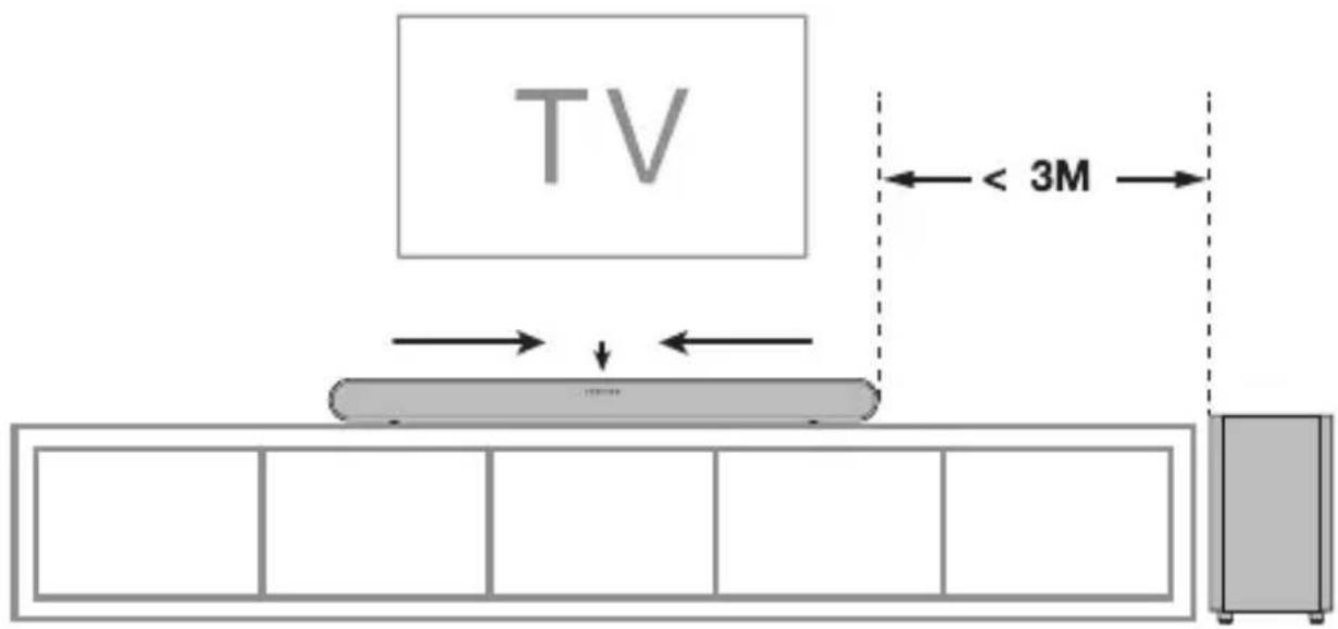 TCL S642W - Emplacement de la barre de son et du caisson de basses - 1