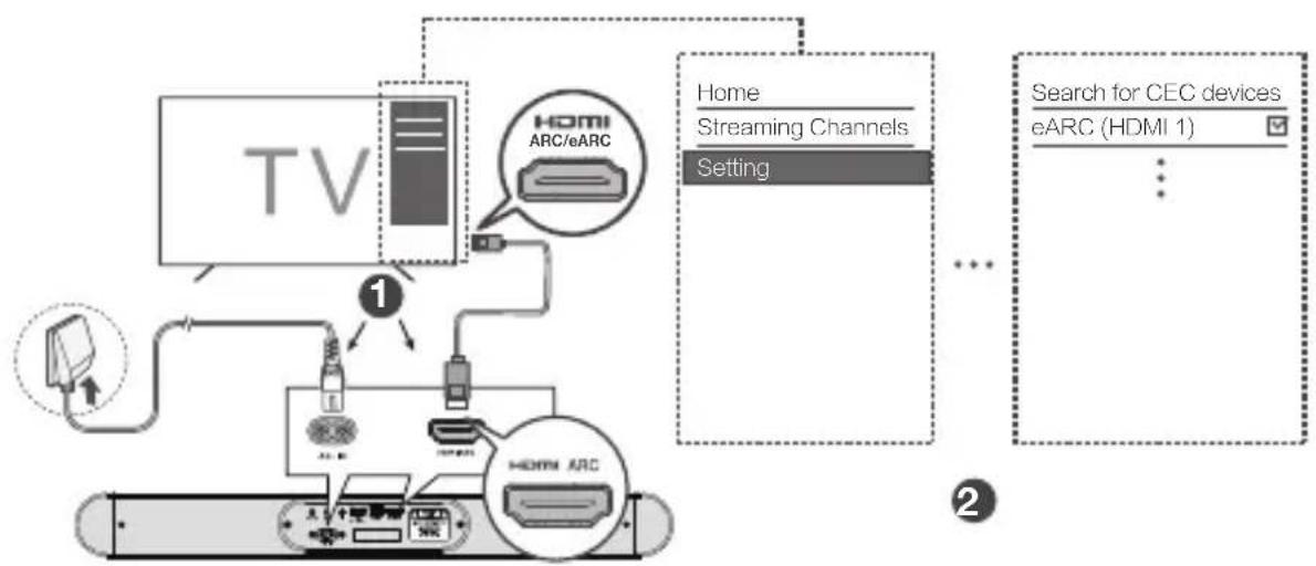 TCL S642W - Remarque - 2
