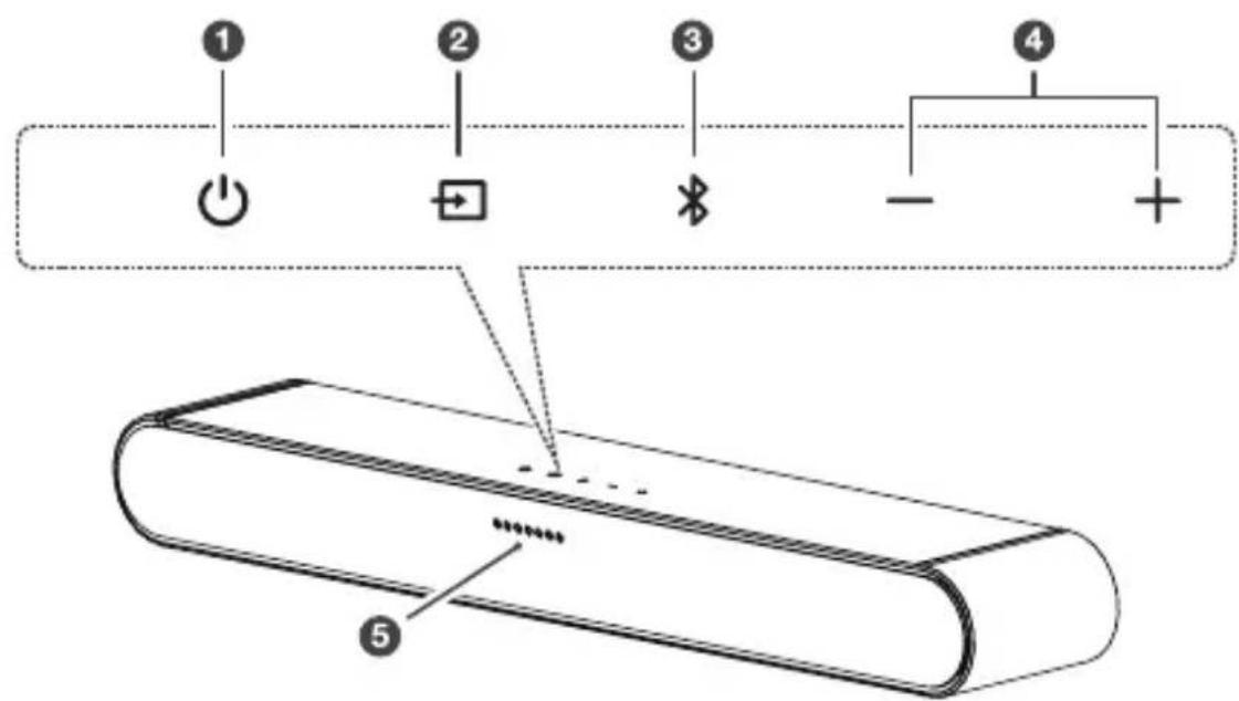 TCL S642W - Ce qu'il y a dans la boîte - 9