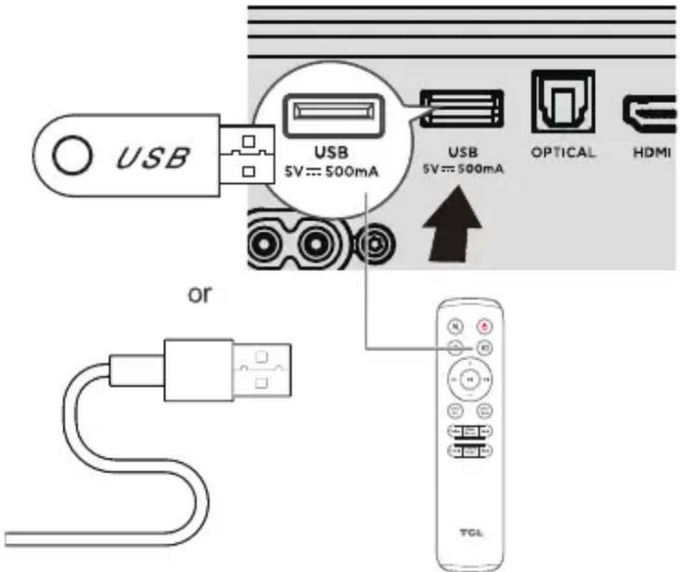 TCL S643W - Utiliser le câble ou dispositif USB pour la lecture de musique - 1