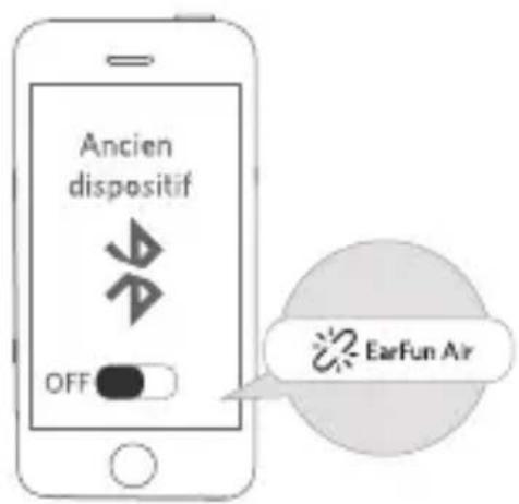 EarFun Air - Option B - 1