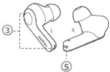 EarFun Air - Produktdiagramm - 2