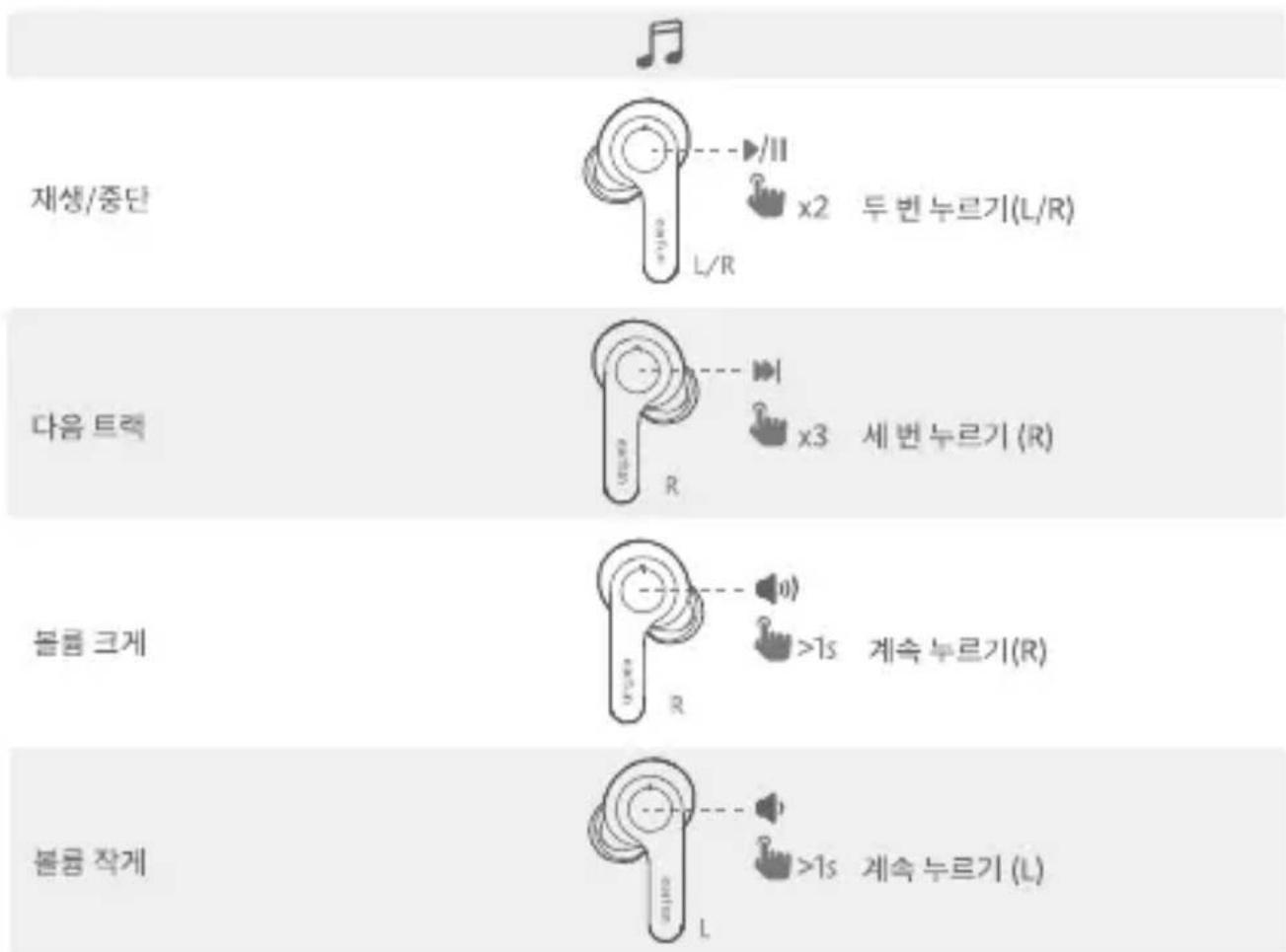 EarFun Air - 前元封/卫 - 3