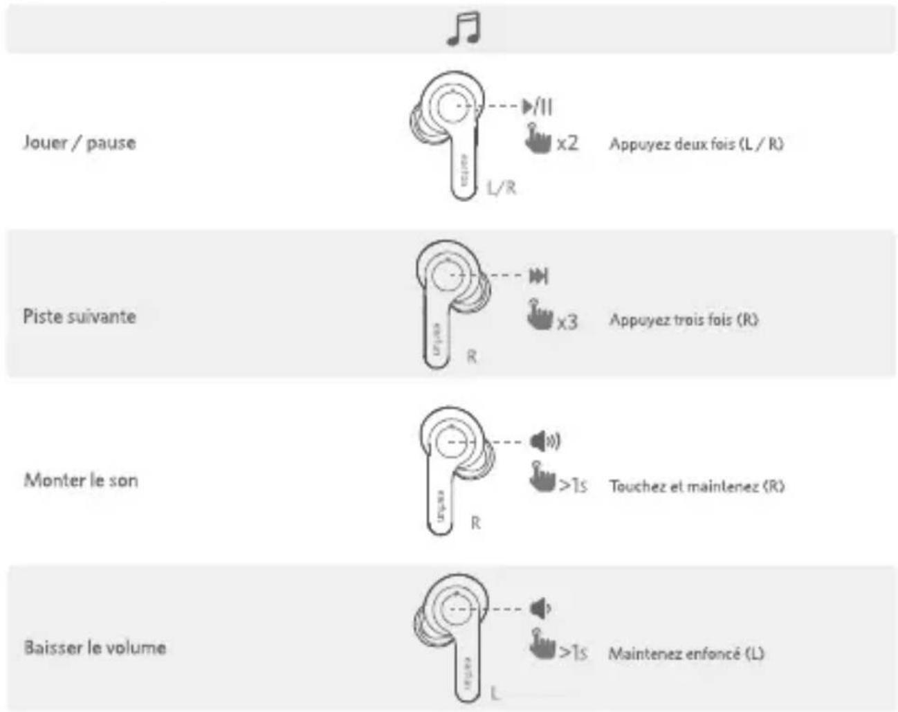 EarFun Air - Jouer de la musique - 1