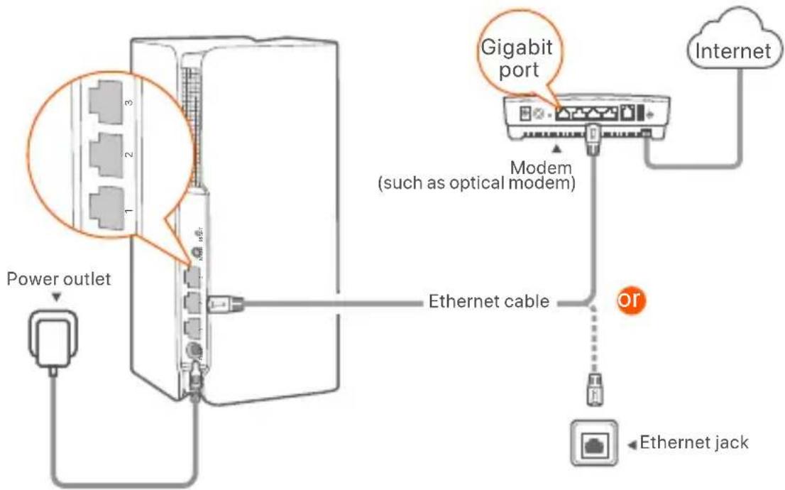 Tenda MX21 Pro - Connect the primary node - 2