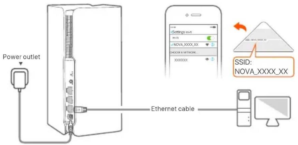 Tenda MX21 Pro - Method 2: Setup through web UI - 1