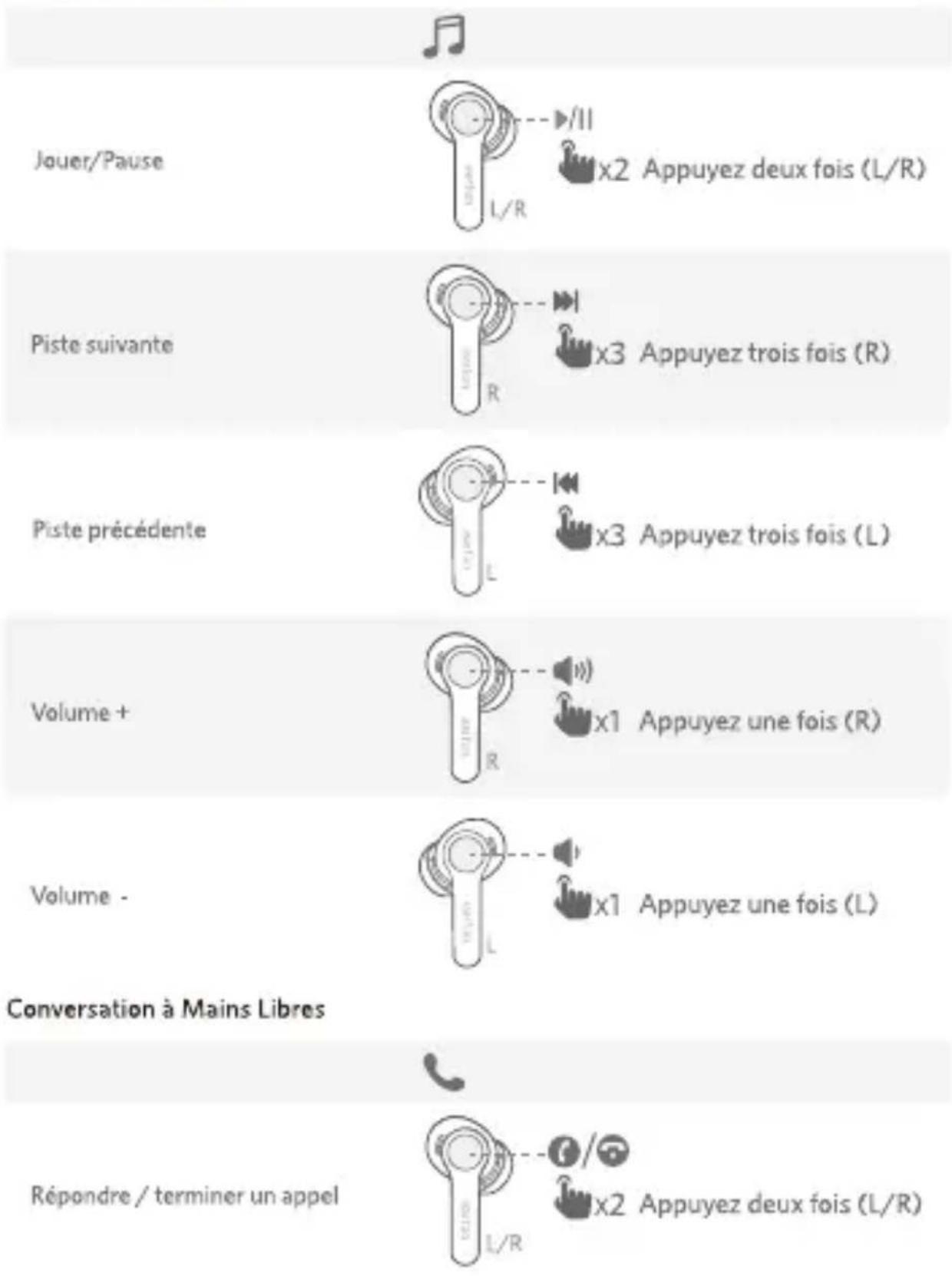EarFun Air Pro 2 - Jouer De La Musique - 1
