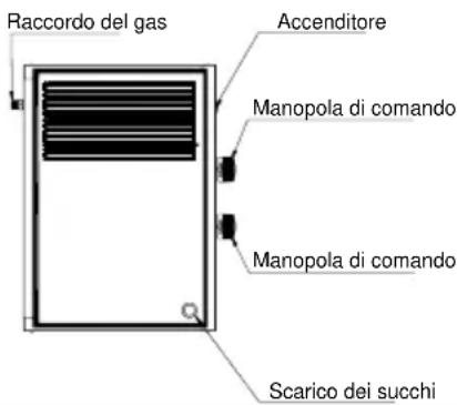LEMARQUIER PLVP260EV2 - GARANZIE - 2