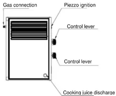 LEMARQUIER PLVP260EV2 - WARRANTIES - 2