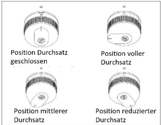 LEMARQUIER PLVP260EV2 - ANZÜNDEN DES KONTAKTGRILLS „PLANCHA“ - 1