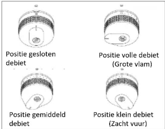 LEMARQUIER PLVP260EV2 - ONTSTEKING VAN DE CONTACTGRILL "PLANCHA" - 1