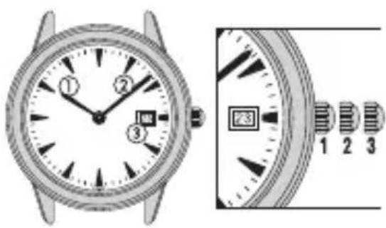 Balmain Classic R - Schnellkorrektur des Datums - 1