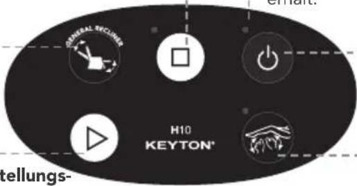 GENERAL EQUINOIS H10 KEYTON* stellungs-