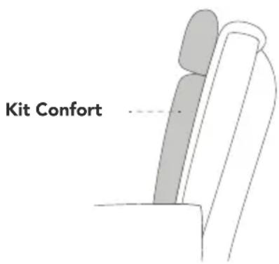 Keyton H10 - Conseils et avertissements de sécurité - 1