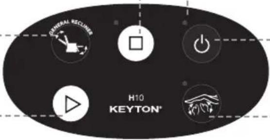GENERAL RECOUPS H10 KEYTON®