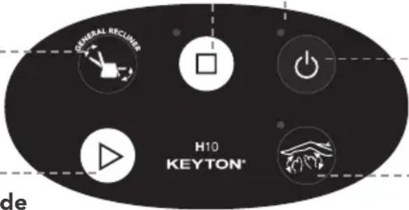 Keyton H10 - PANNEAU DE COMMANDE PRINCIPAL - 1