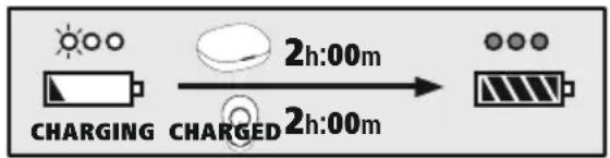 HAMA Freedom Buddy - PpOec Ha 3apeKdahe Kytna 3a 3apeKdaHe n CnyuJaKN - 1
