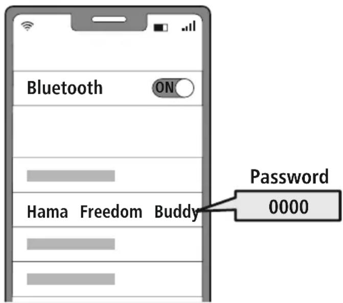 HAMA Freedom Buddy - Tbpcete cnyuwaalknte c BaeweTo KpaHNo yctpoiCTBO (Heo6xOdmo e cAmo npn nbpBo yctaHOBRAhe Ha Bpb3Ka) - 1