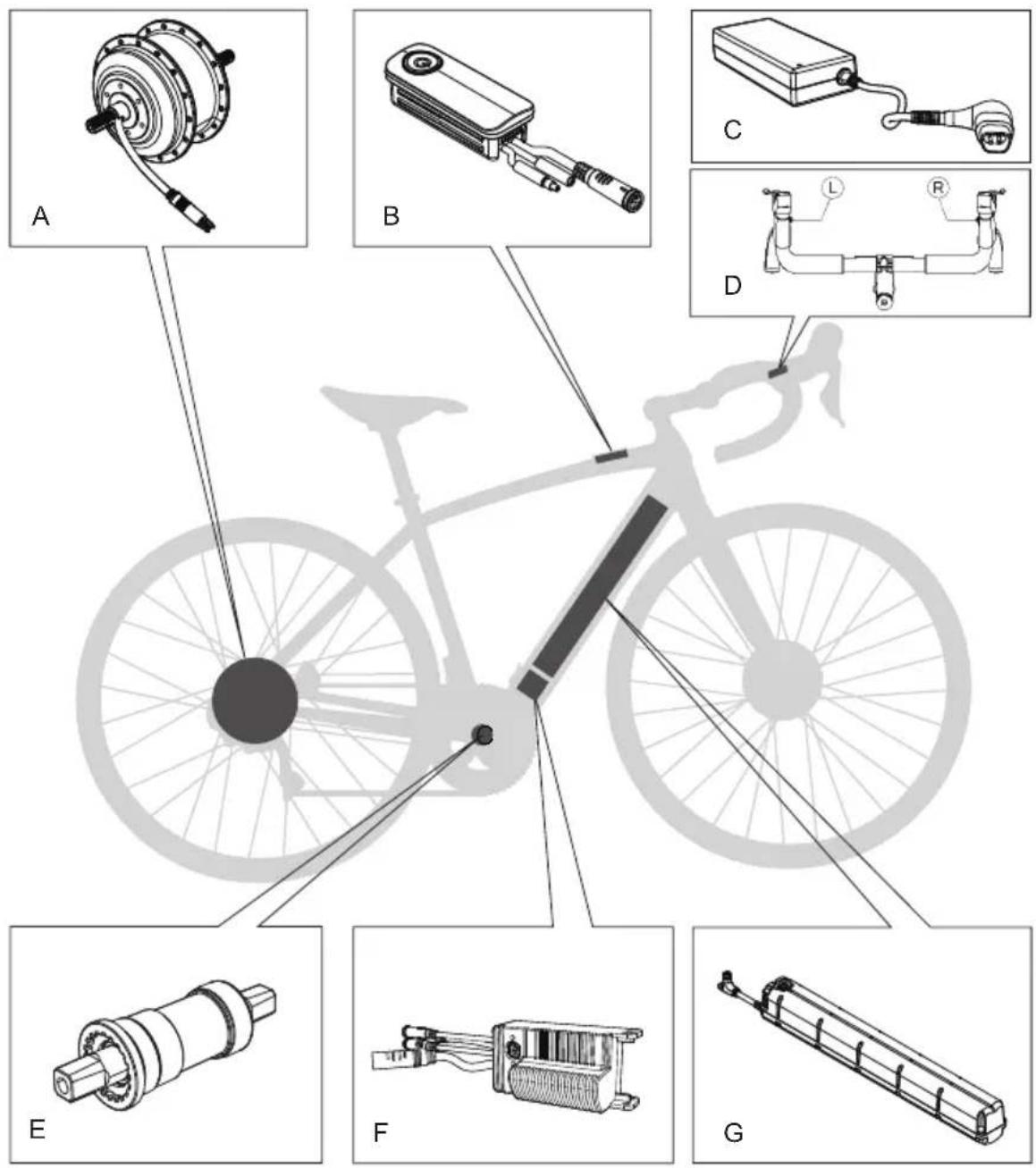 TREK Domane+ AL - Présentation du système d'assistance - 1