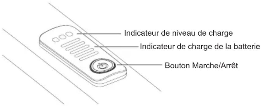 Indicateur de niveau de charge Indicateur de charge de la batterie Bouton Marche/Arrêt