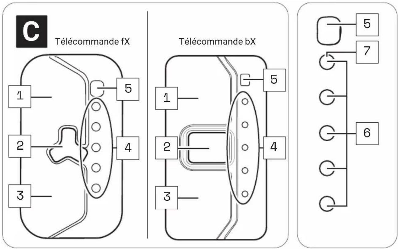 TREK Domane+ LT - APERÇU DÉTAILLÉ ET APPELLATION DES PIÈCES : TÉLÉCOMMANDE fX ET TÉLÉCOMMANDE bX - 3