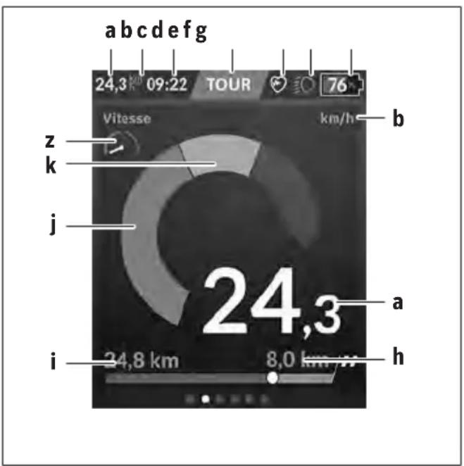 abcdefg 24,3 09:22 TOUR 76 Vitesse km/h b z k j 24,3 a i 24,8 km 8,0 km/h h