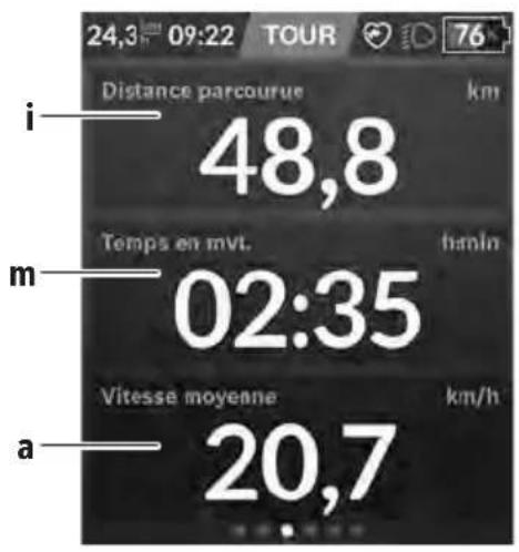 24,3 09:22 TOUR 76 Distance parcourue km i 48,8 Temps en mvt. hanin m 02:35 Vitesse moyenne km/h a 20,7