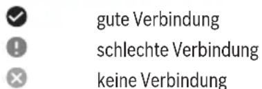 ✓ gute Verbindung ! schlechte Verbindung × keine Verbindung