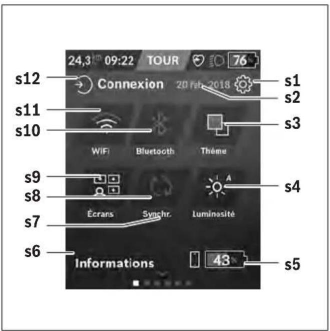 24,3 09:22 TOUR 76 s12 Connexion 20 Feb 2018 s1 s2 s11 s3 s10 WIFI Bluetooth Thème s9 s4 s8 Écrans Synchr. Luminasité s7 s6 Informations 43 s5