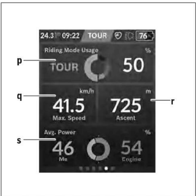 TREK Townie Commute Go! - Active Navigation - 2