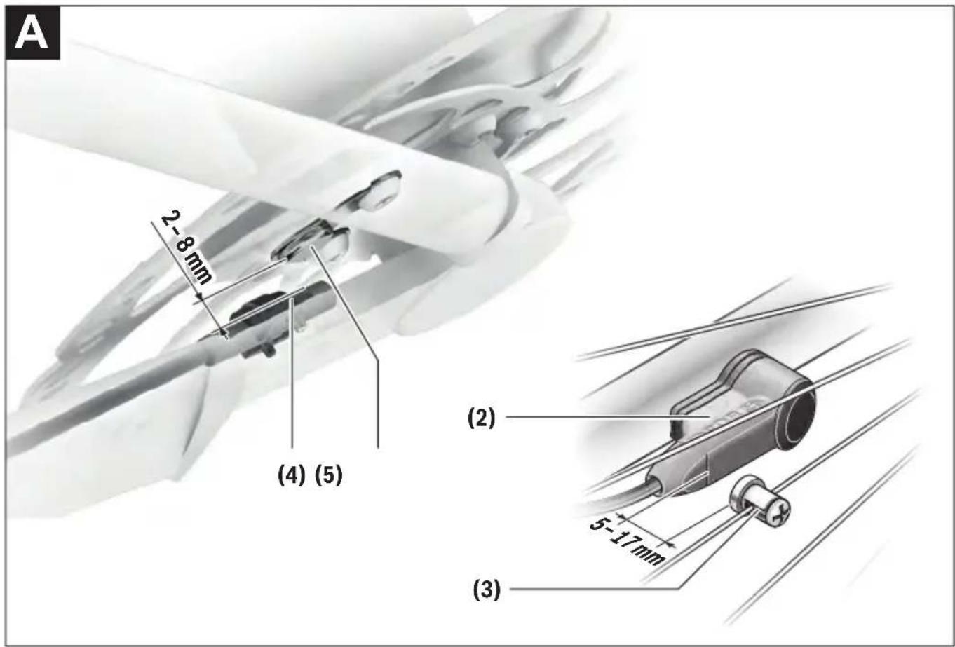 A 2-8 mm (4) (5) (2) 5-17mm (3)