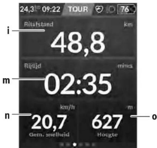 TREK Townie Commute Go! - - - 3